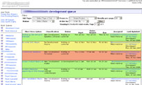 Cromwell – IT Development Console